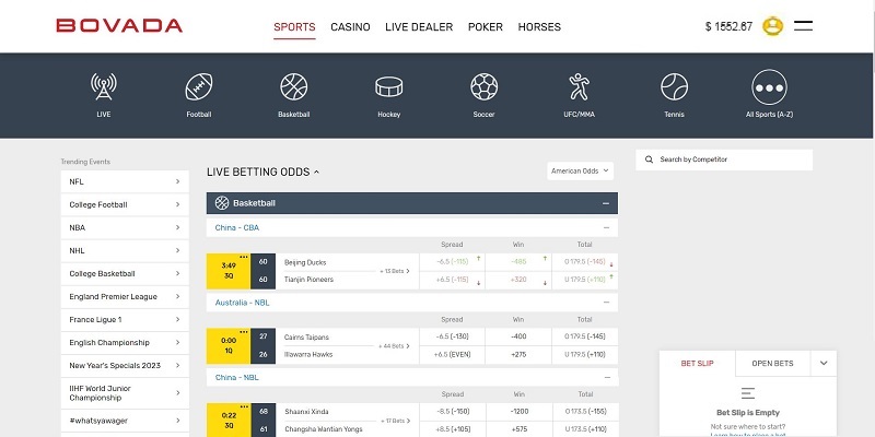 Image Alt Tag Bovada Casino